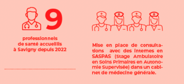 Illustration de médecins