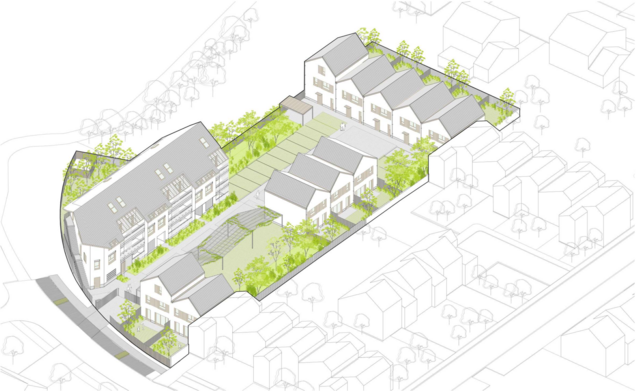 Plan de futur habitations