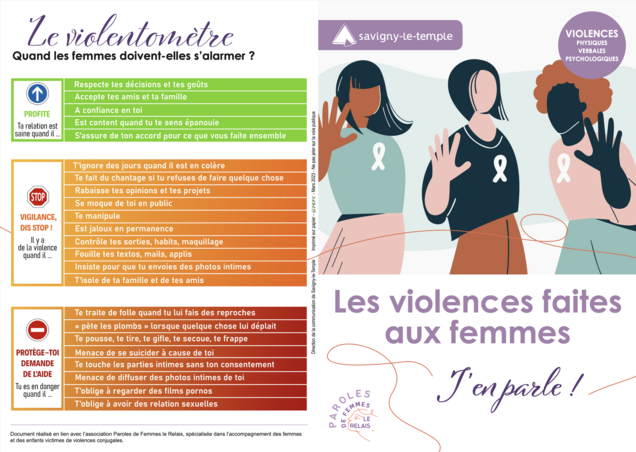 Affiche violentomètre