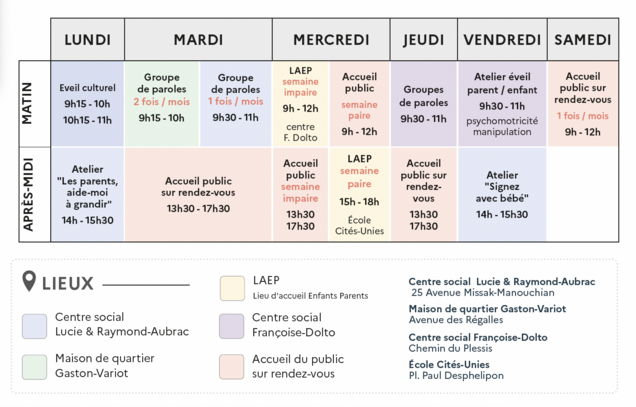 Planning pour les 1000 premiers jours