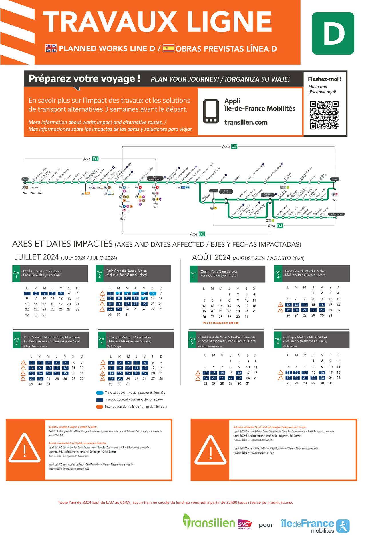 Plan des impactes et des solutions des travaux sur la ligne D
