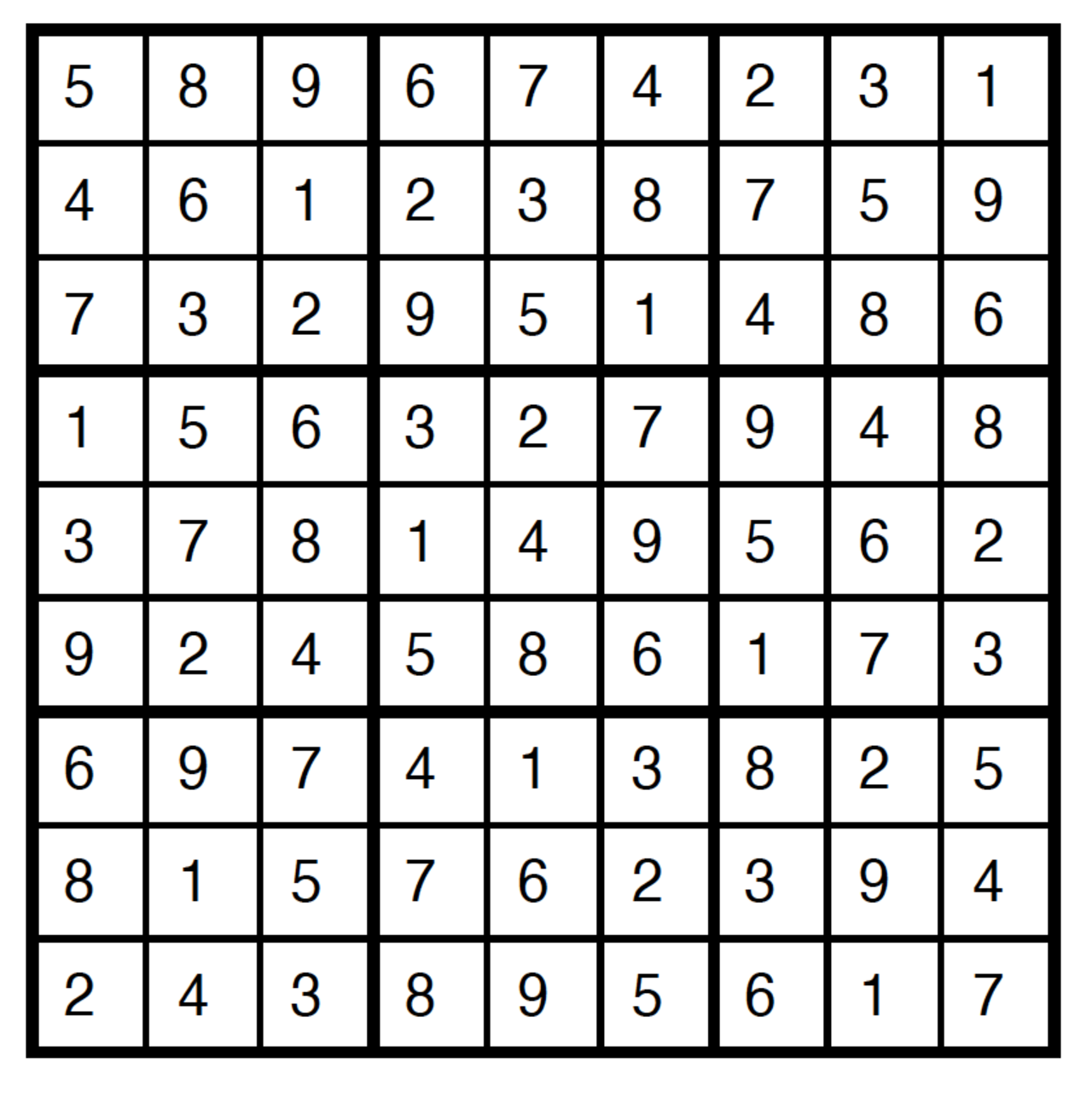 Solution du Sudoku