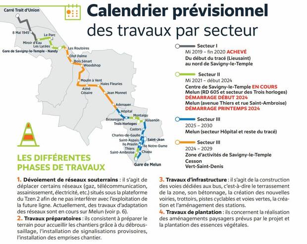 Affiche de la carte prévisionnel des travaux par secteur pour les travaux du TZEN 2