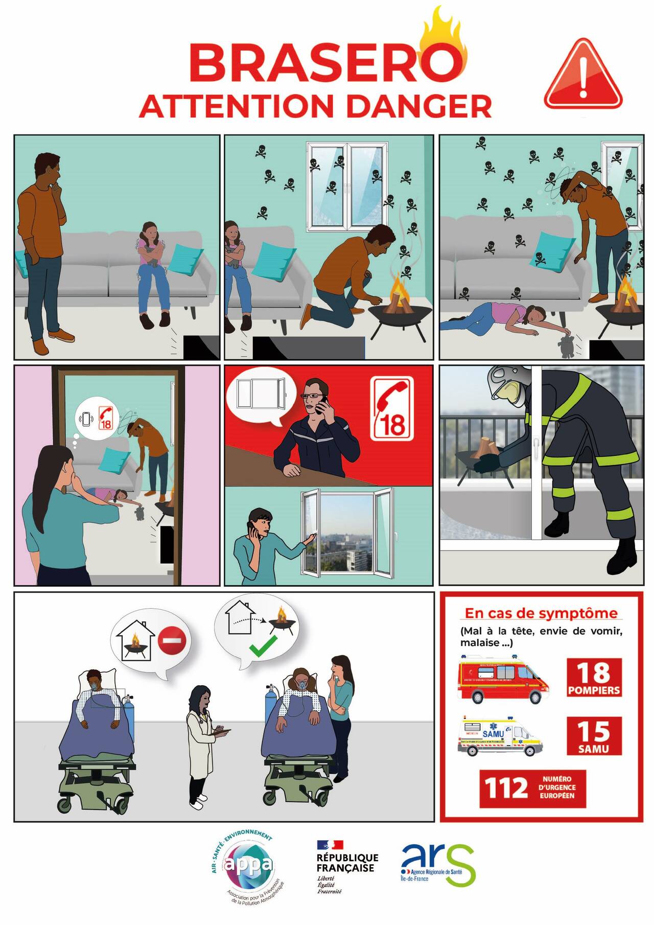 Illustration sur les dangers du monoxyde de carbone