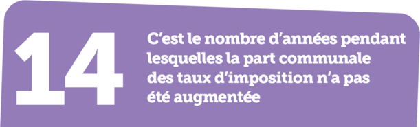 Illustration budget pas de hausse des impôts pendant 14 ans