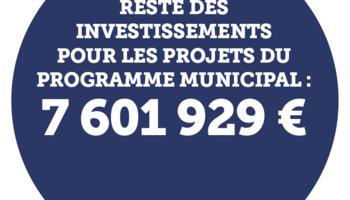 Affiche budget